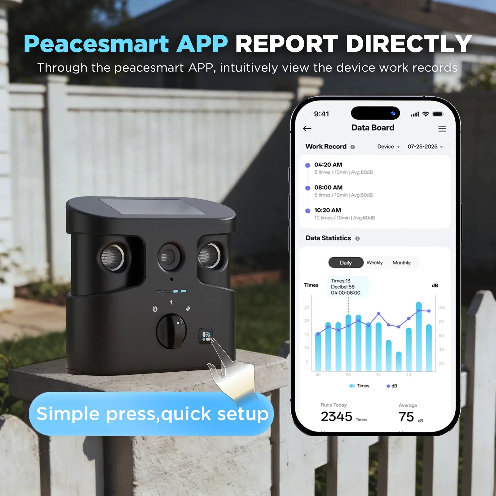 180° Solar Dog Barking Control Device-Outdoor anti Barking Device for All Dog Breeds, Humane No-Bark Trainer, IPX4 Waterproof, Ultrasonic Dog Barking Deterrent with APP Data Report, Dual Speakers & Adjustable Frequency, Dog Accessories