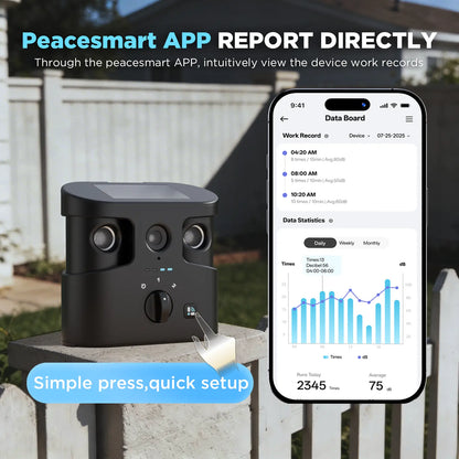 180° Solar Dog Barking Control Device-Outdoor anti Barking Device for All Dog Breeds, Humane No-Bark Trainer, IPX4 Waterproof, Ultrasonic Dog Barking Deterrent with APP Data Report, Dual Speakers & Adjustable Frequency, Dog Accessories